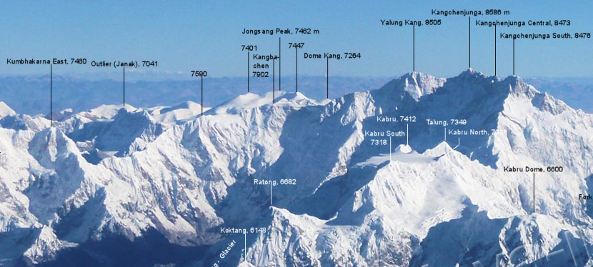 Kangchenjunga Himal