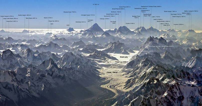 Peaks of the Karakoram of Pakistan