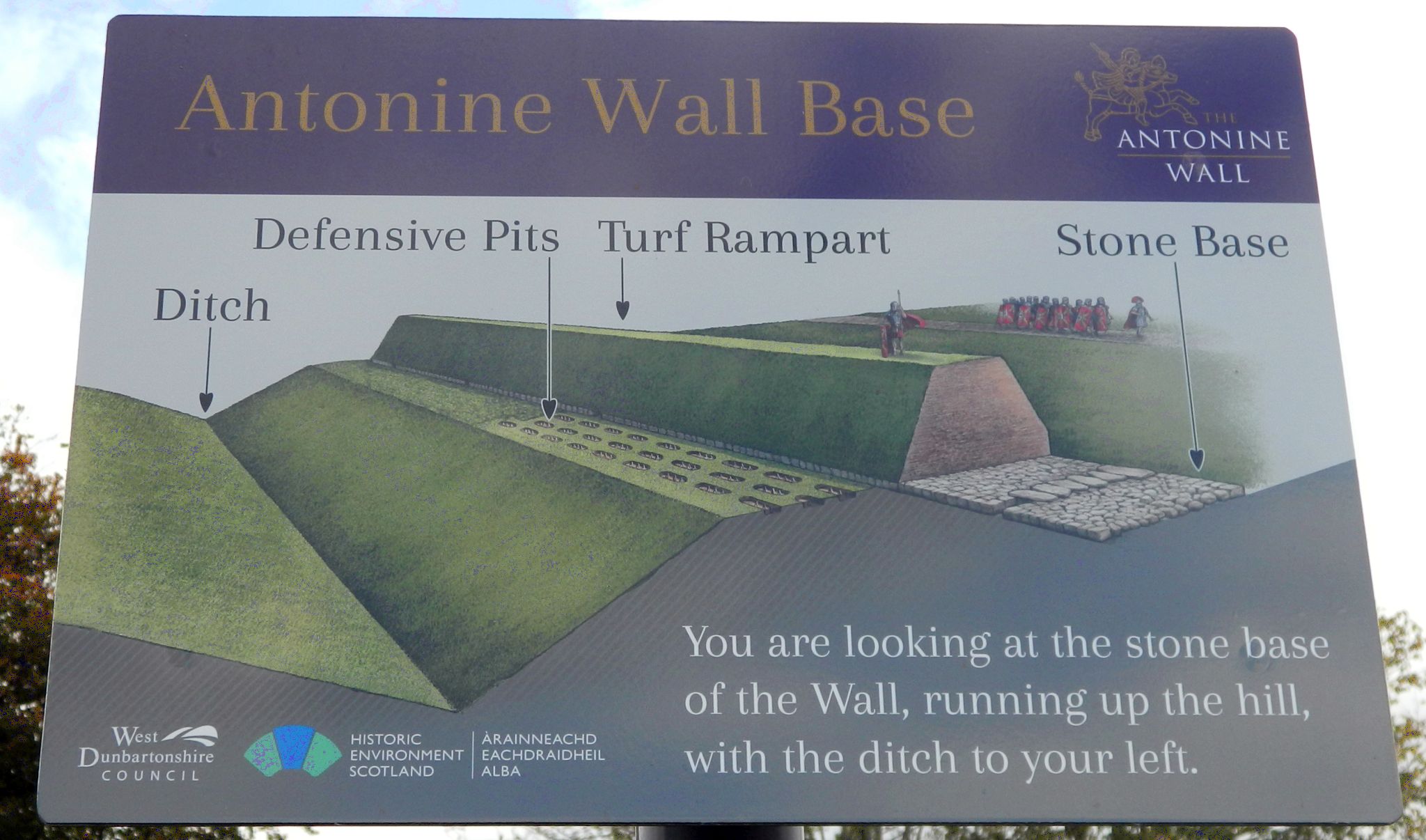 Information Board at Antonine Wall in Goldenhill Park