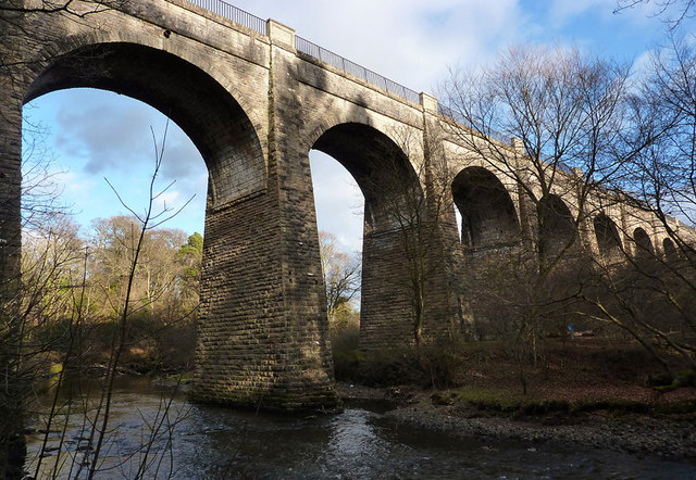 Avon Aqueduct