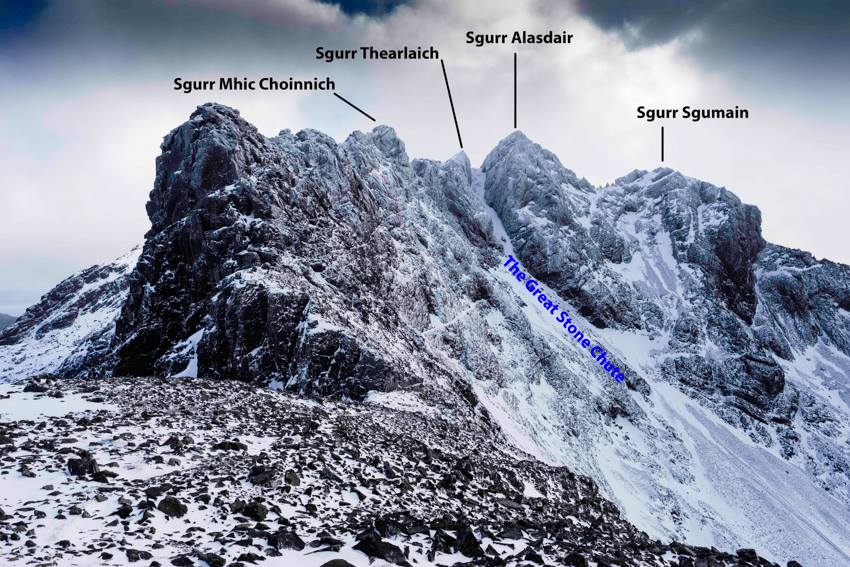 Sgurr Mhic Choinnich and Sgurr Alasdair