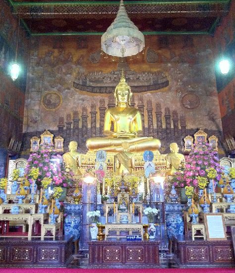 Buddha Icon in Temple in Bangkok