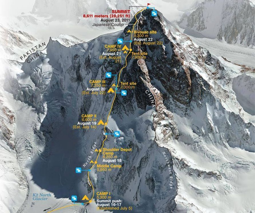 K2 ascent route